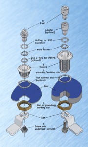 Rocfast lock assembly from FDB Panel Fittings