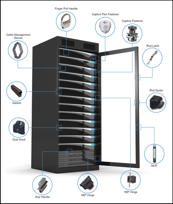 Solutions For Electronic Racks And Server Cabinets Fdb News Blog