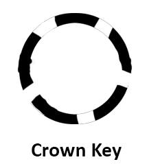 FDB crown key diagram
