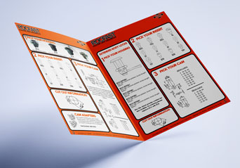 Rocfast lock assembly guide from FDB Panel Fittings