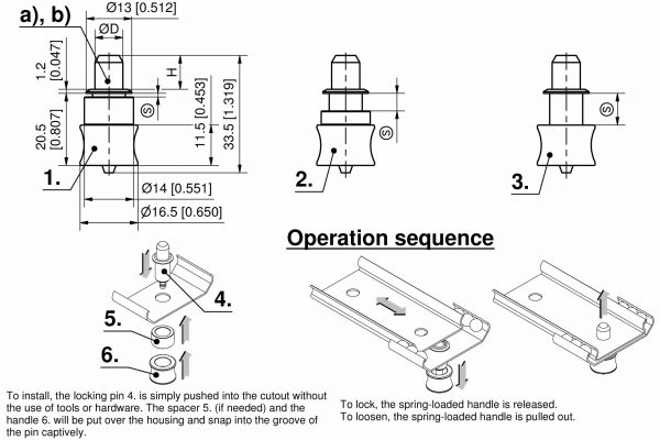 Dirak Retractable locking pin application – from FDB